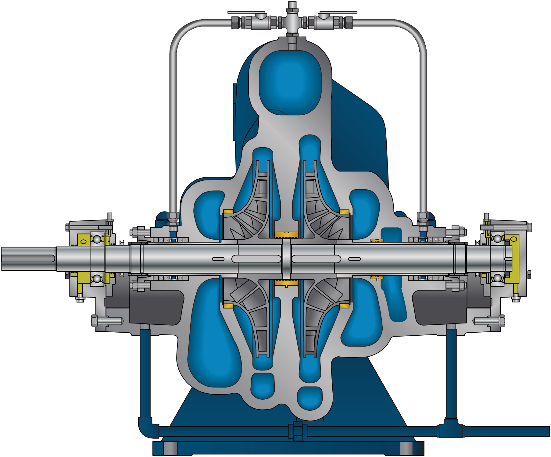 3620 HS(2) - Split Case Pumps - Ameriflo