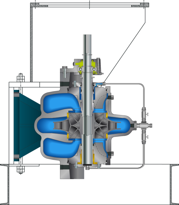 3610 VHS - Split Case Pumps - Ameriflo